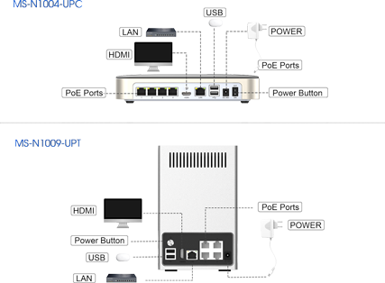 Ip 9 Kanalnyj Ip Videoregistrator Milesight Ms N1009 Unt Serii Mini Dlya Sistem Videonablyudeniya