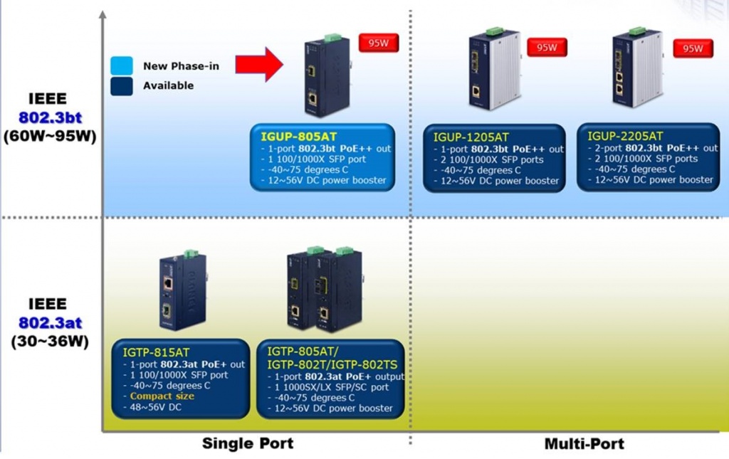 IGUP-805AT_3.jpg IGUP-805AT_3.jpg