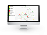 Enterprise Network Management eSight
