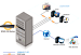 8-портовый IP KVM переключатель Planet IKVM-210-08
